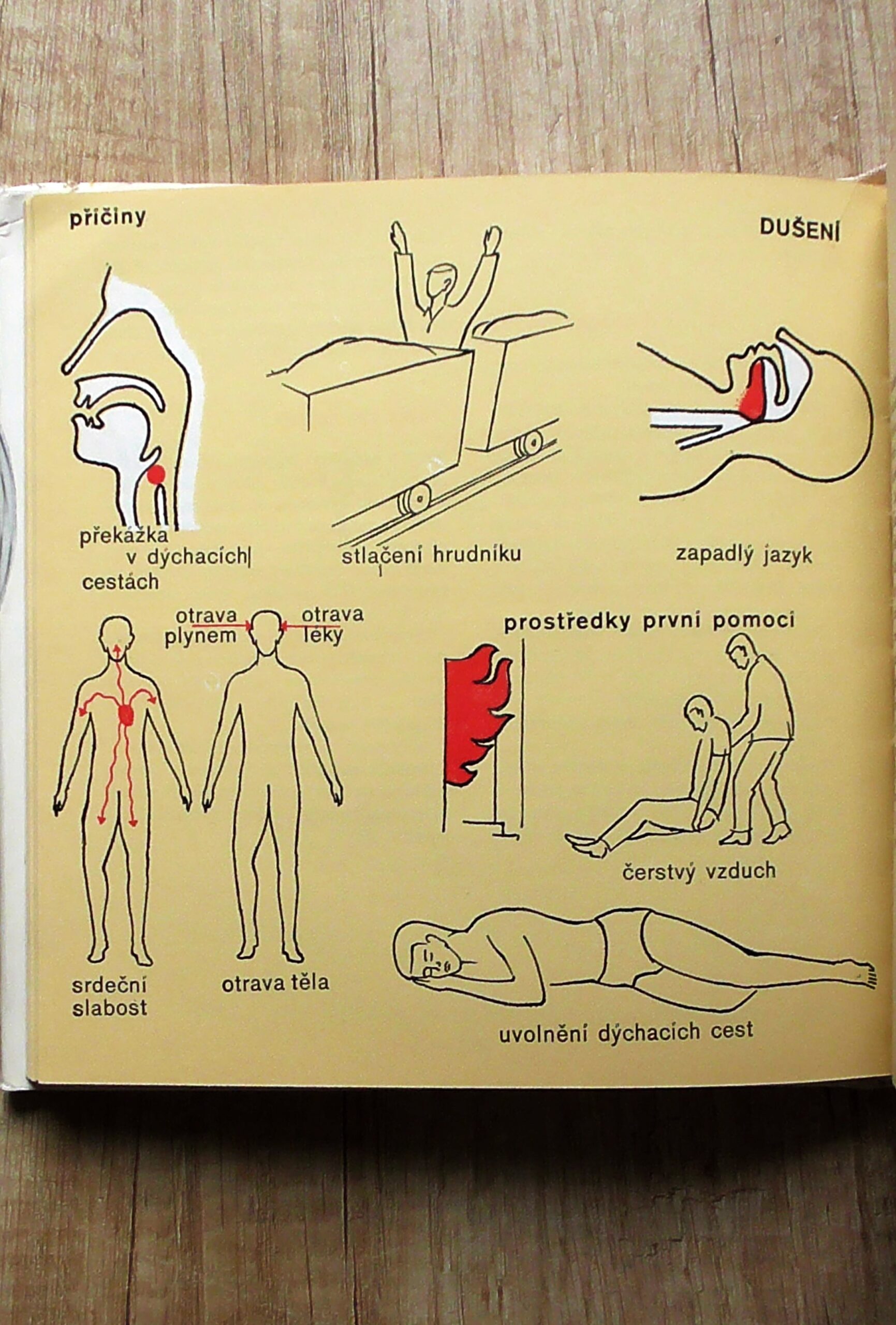 Příruční atlas_2